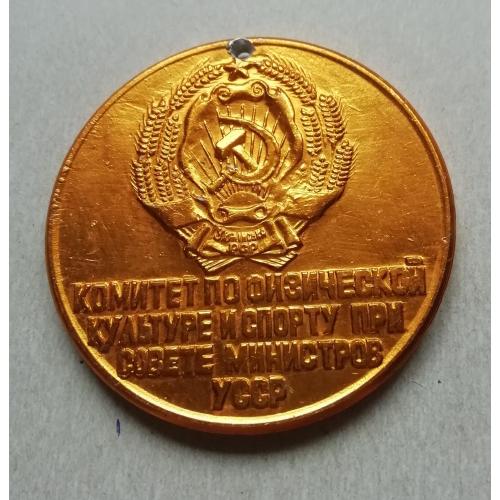 	 Медаль Комитет по физической культуре и спорту при совете министров УССР