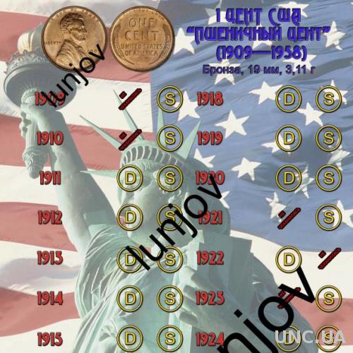 РАЗДЕЛИТЕЛИ И ЛИСТЫ ДЛЯ 1 цента США (с 1909 по 2017) ПО МОНЕТНЫМ ДВОРАМ (P, D, S) Вариант №1