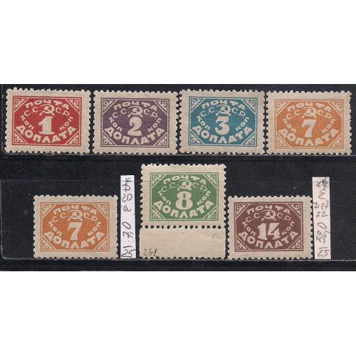 СССР**/*, 1925 г., распродажа коллекции, специальный выпуск, марки отпечатаны типографским способом
