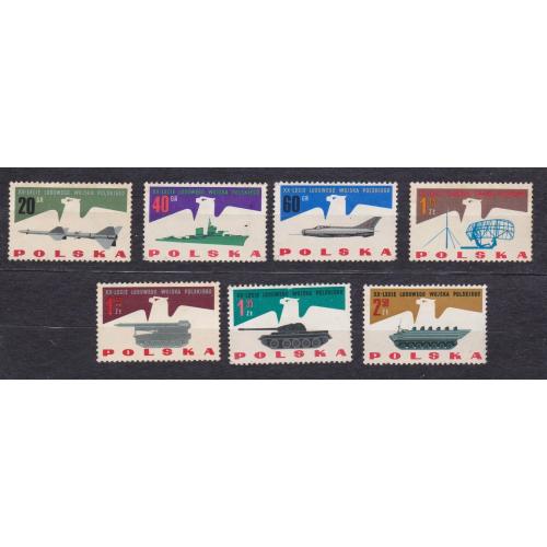 20-та річниця Польської народної армії = 1963 р. = ПОЛЬЩА = негаш. \\