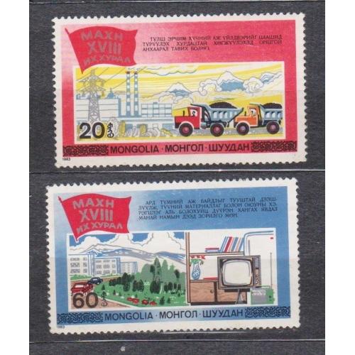 Реалізація рішень XVIII з'їзду партії = 1983 р. = МОНГОЛІЯ = негаш. \\