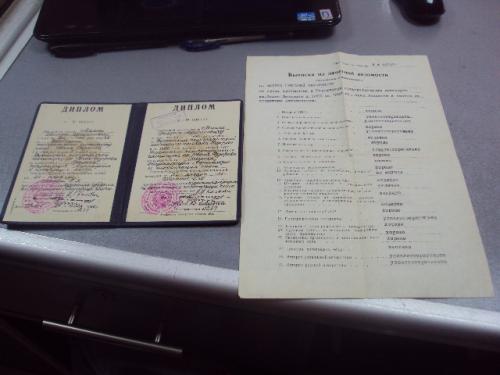 диплом львовский полиграфический институт ивана федорова 1966 №14555м