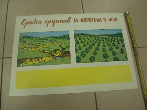 плакат эрозия грунтов хмельницкий  №9805