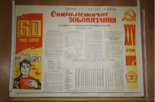 плакат социалистические обязательства хмельницкий 1977 №8191