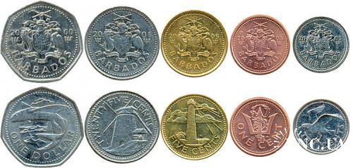 Підборка монет: 1 долар, 25, 10, 5, 1 цент
