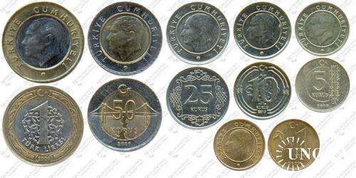 Підборка монет: 1 ліра, 50, 25, 10, 5, 1 куруш