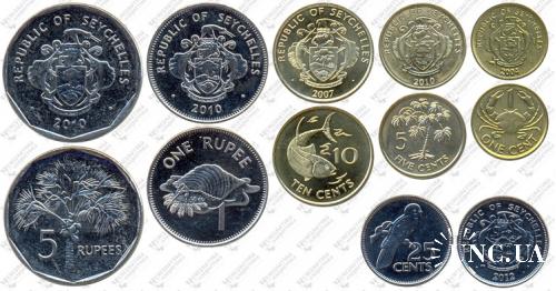 Підборка монет: 1 рупія, 25, 10, 5, 1 цент