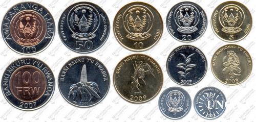 Підборка монет: 100, 50, 20, 10, 5, 2, 1 франк