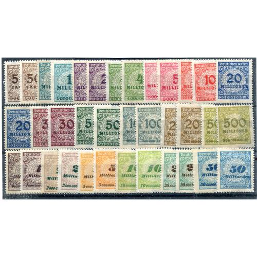 Комплект Німецький Райх, різновиди. 1923 р.