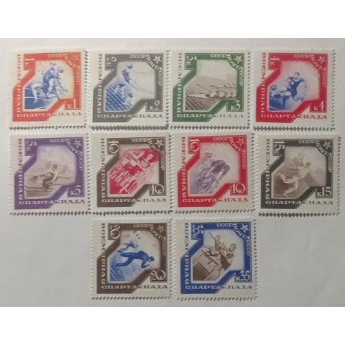 1935. Всемирная спартакиада. Серия. MNH. Копия.replicaОбращаем Ваше внимание, что предмет находиться в категории "копии" и не является оригиналом!