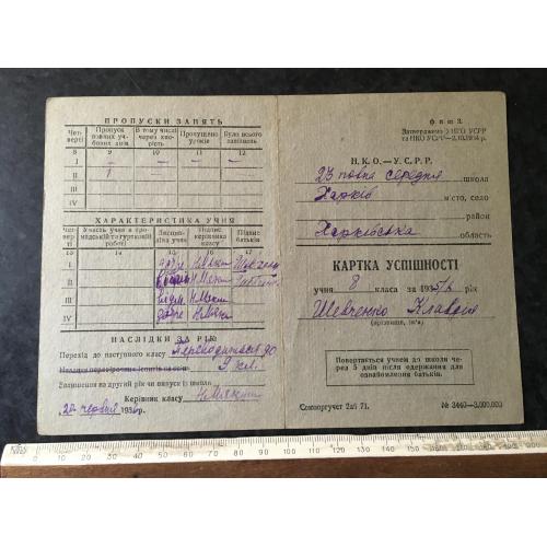 Карта успішності школа 1936