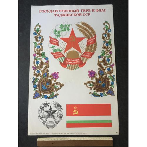 Плакат Герби і прапори 1982