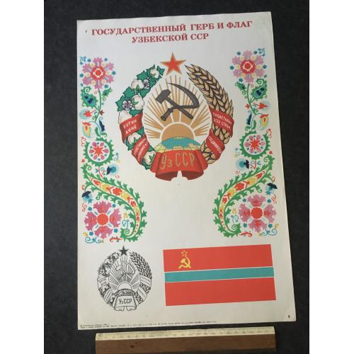 Плакат Герби і прапори 1982