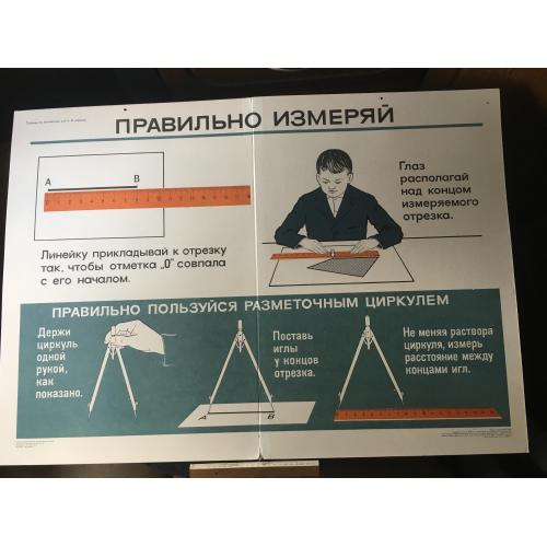 Плакат Навчання