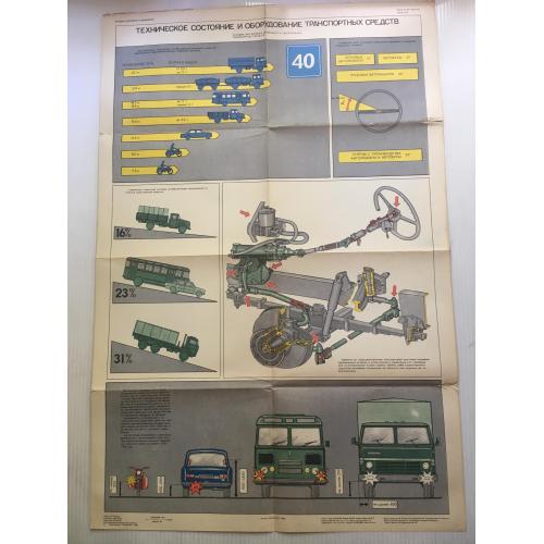 Плакат Правила дорожнього руху 1989 87 на 59 см