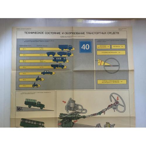 Плакат Правила дорожнього руху 1989 87 на 59 см