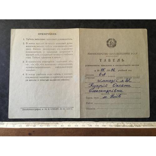 Табель про успішність школа 1996
