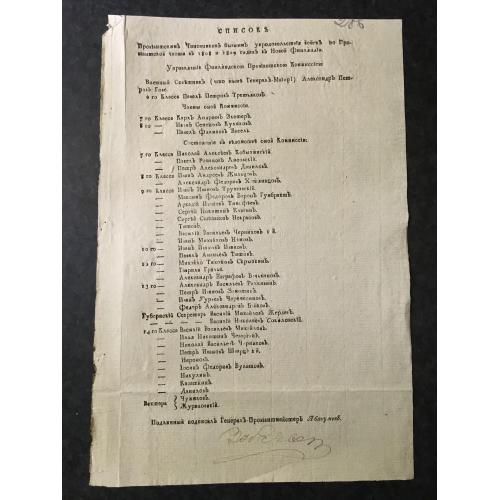 Указ Його Імператорської Величності 1817 