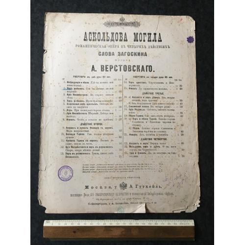 Вертовський Аскольдова могила 1885