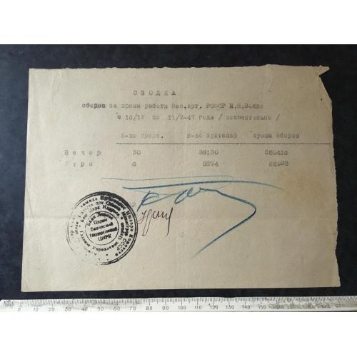 Зведення зборів Цирк Золло 1947