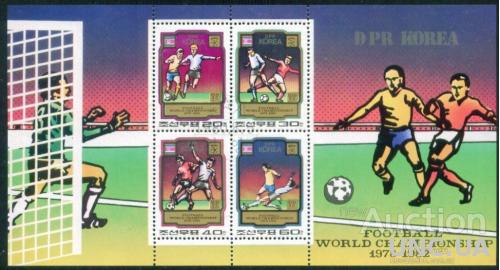 Корея - Блок - Спорт - Футбол - Чемпионат мира - Аргентина 1978