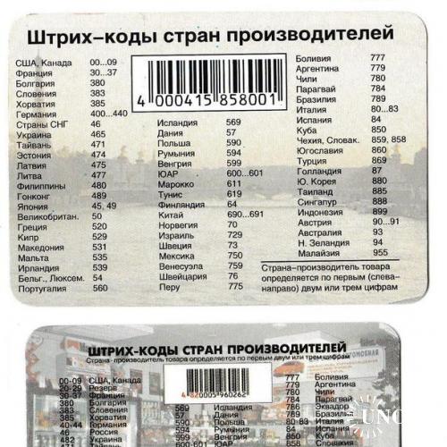 Календарики 1999 Штрих-коды стран-производителей, полосковые коды
