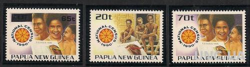 Англ колонии  PAPUA AND NEW GUINEA   MNH 14,5 ЕВРО