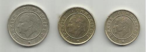 монеты  Турции