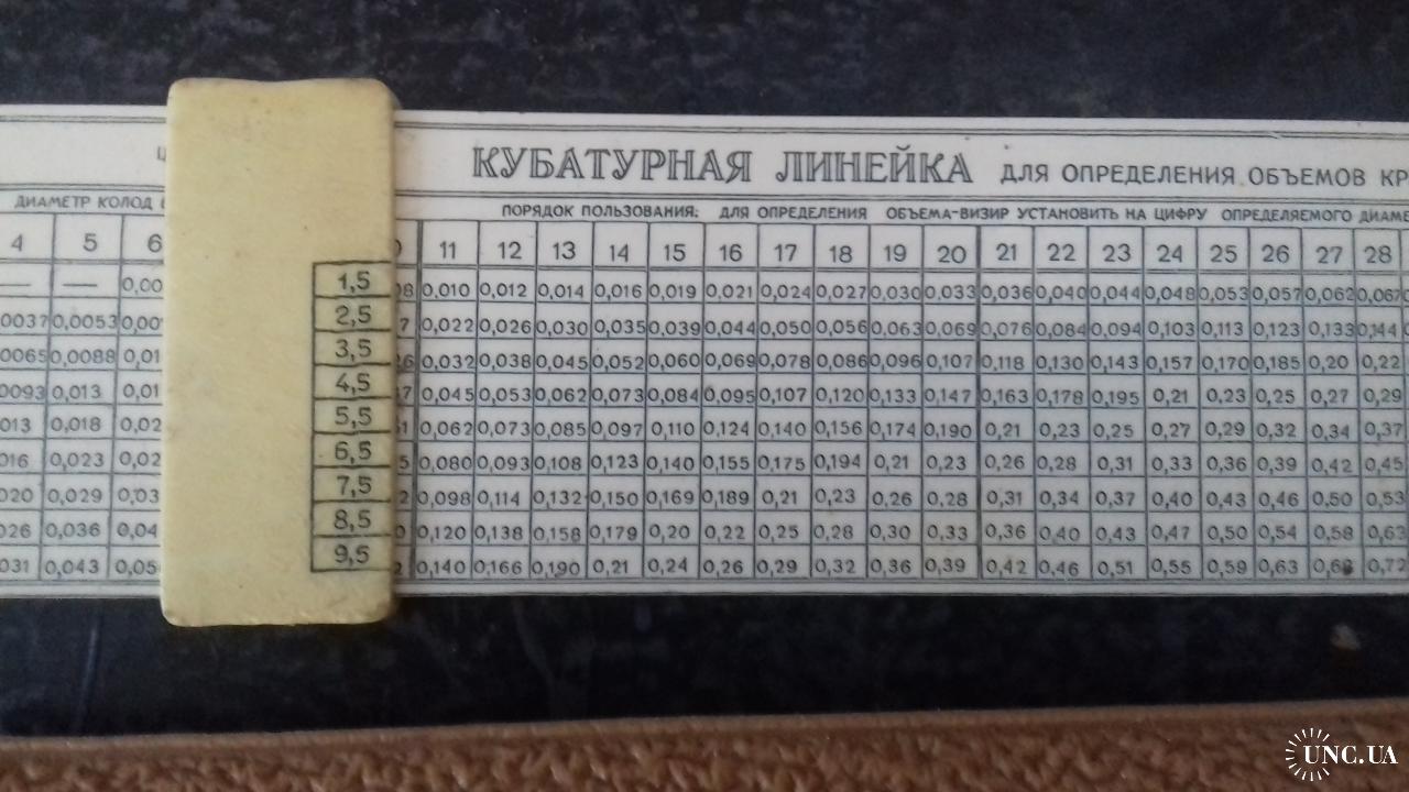 Кубатурная линейка СССР купить на | Аукціон для колекціонерів UNC.UA UNC.UA