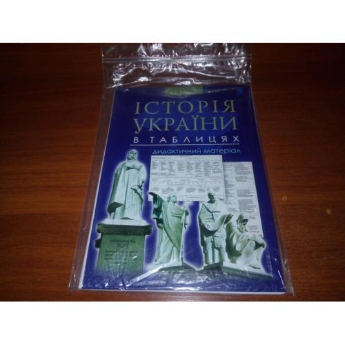 Історія України в таблицях (дидактичний матеріал)