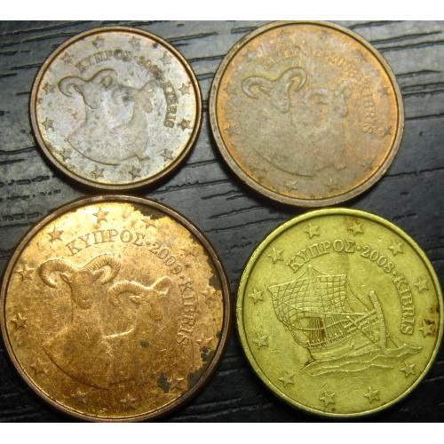 Євромонети Кіпру 2008