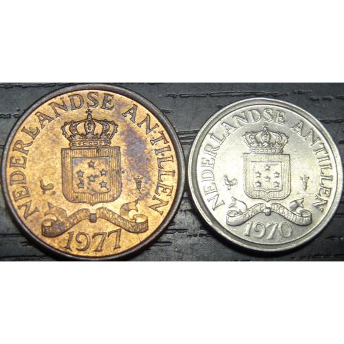 Монети Нідерландських Антильських островів