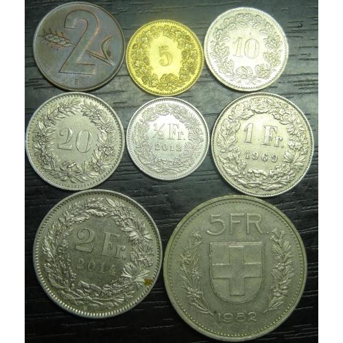 Комплект монет Швейцарії