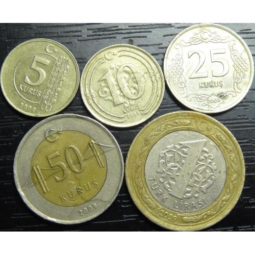 Комплект монет Туреччини 2009