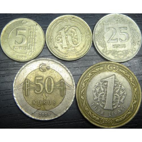 Комплект монет Туреччини 2009