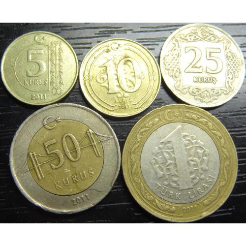 Комплект монет Туреччини 2011