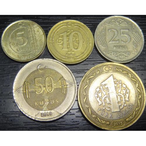 Комплект монет Туреччини 2015
