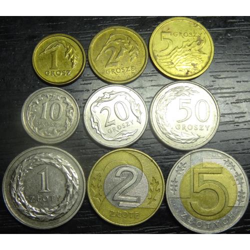 Комплект обігових монет Польщі 2015 (повний комплект)