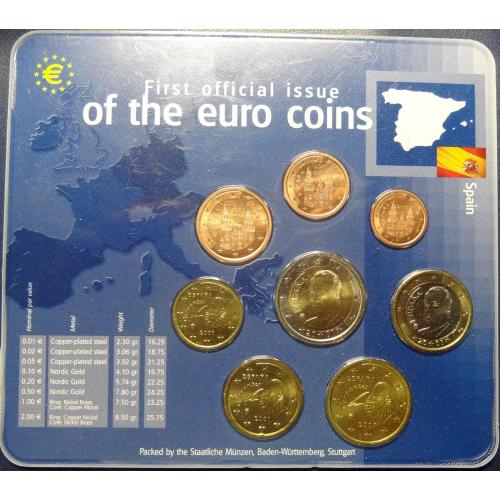 Комплект євромонет Іспанії 2001 UNC (Король Хуан Карлос I) повний комплект