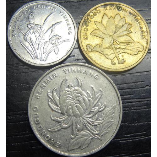 Монети Китаю 2006