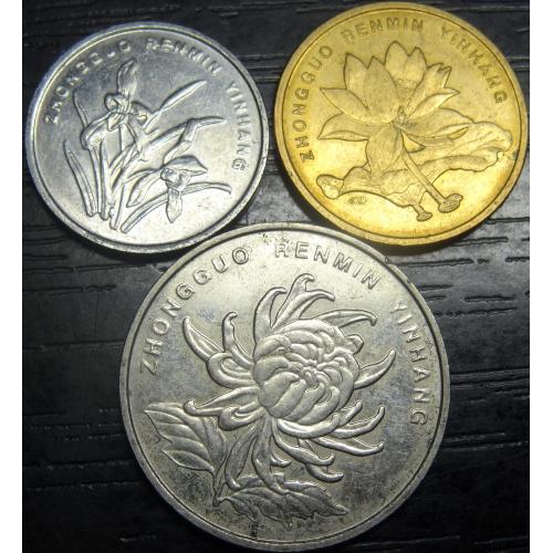 Монети Китаю 2011