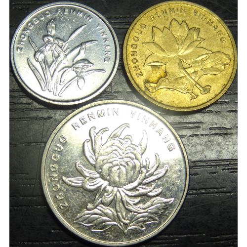 Монети Китаю 2012