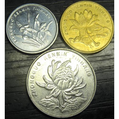 Монети Китаю 2015