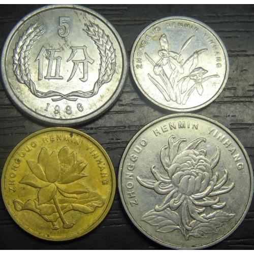 Монети Китаю