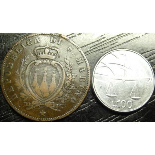 Монети Сан-Маріно (до євро), рідкісні