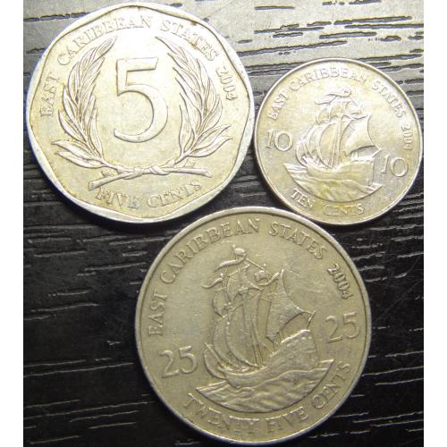 Монети Східних Карибських штатів 2004
