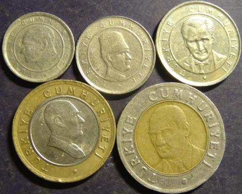 Комплект монет Туреччини 2005