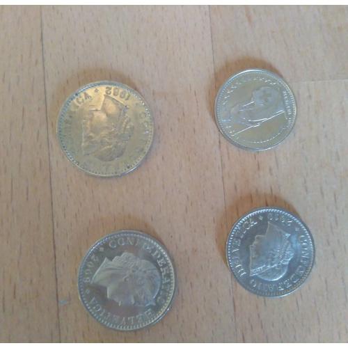 Швейцарские монеты