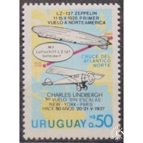 Уругвай MNH Транспорт Авиация Самолёты Пилоты Дирижабли Воздушные шары