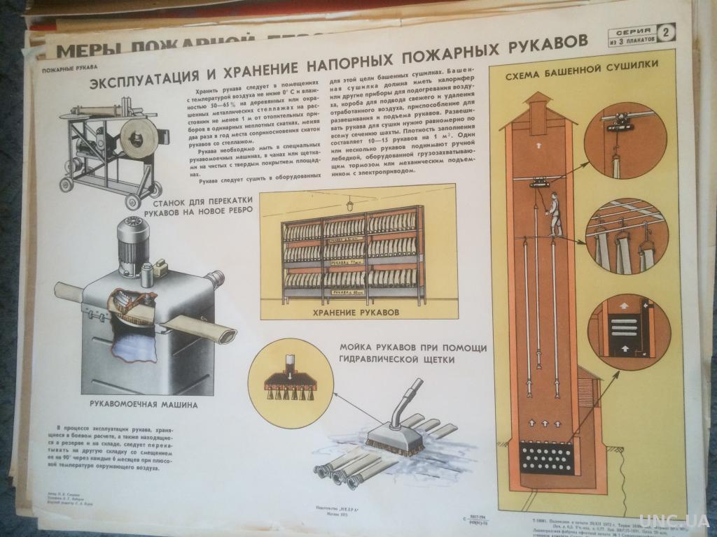 ПЛАКАТ. РЕКЛАМА ПРОТИВ ПОЖАРА.ЭКСПЛУАТАЦИЯ И ХРАНЕНИЕ ПОЖАРНЫХ РУКАВОВ .  *** купить на | Аукціон для колекціонерів UNC.UA UNC.UA